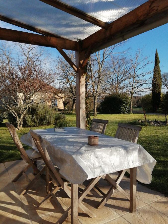 Gite Le Pigonnier Ecogite Le Luquet Saint Beauzeil 82150 外观 照片